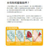 Safe Sea Anti-Jellyfish Sting Protective SPF50+ Sunscreen Lotion 防水母螫傷SPF50+防曬乳太陽油(海洋友善配方) - Image 5