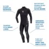 Scubapro Everflex Yulex 3/2mm 5/4mm Steamer 潛水防寒衣 浮潛 衝浪 - Image 2